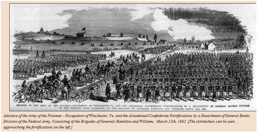 Advance of the Army of the Potomac