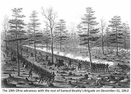 19th Ohio at Stones River.