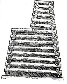 Shoupade cross-section