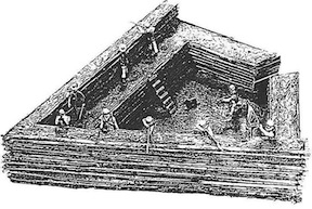 A model of a shoupade