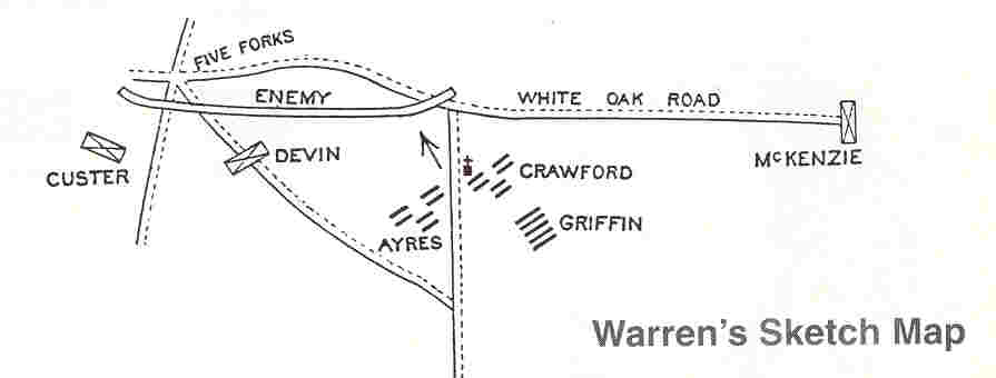 Warren's sketch map of the battle plan.