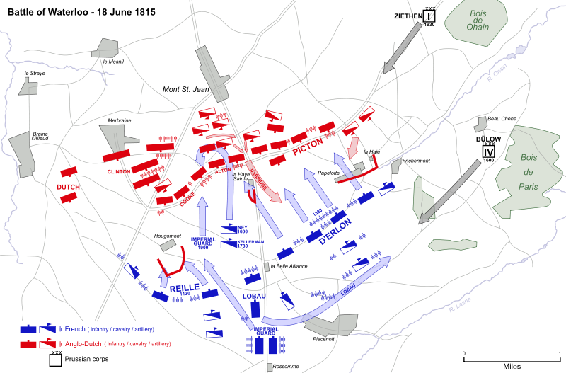 The Battle of Waterloo, June 18, 1815.