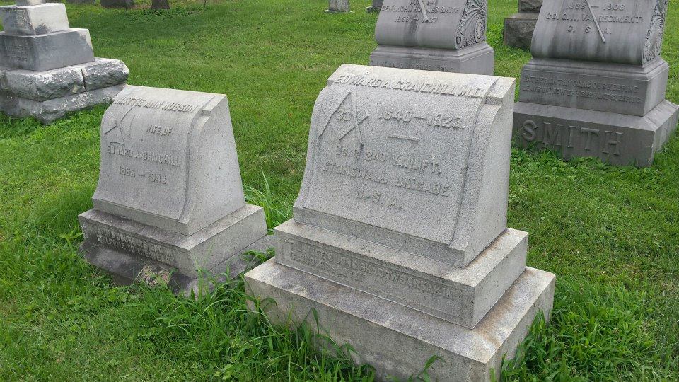 Craighill's Grave