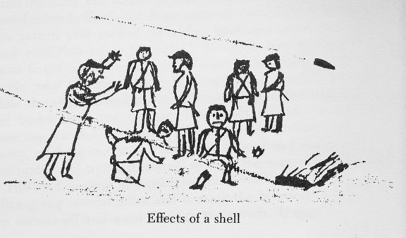 Effects of a Shell