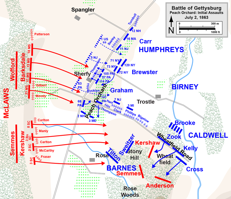 Longstreet's assault on the Peach Orchard. Map created by Hal Jespersen. www.posix.com/CW www.posix.com/CW