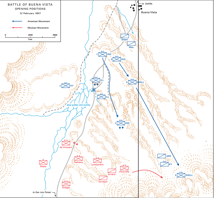 The Battle of Buena Vista (US Army)