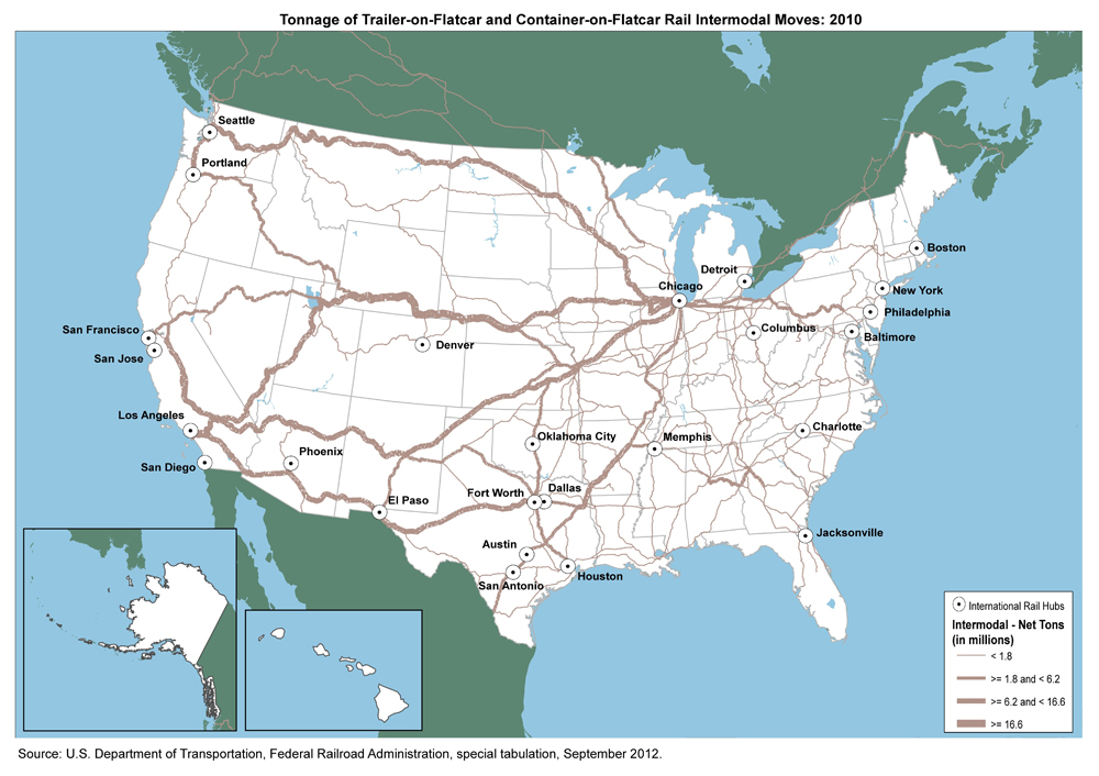 intermodalrail2010