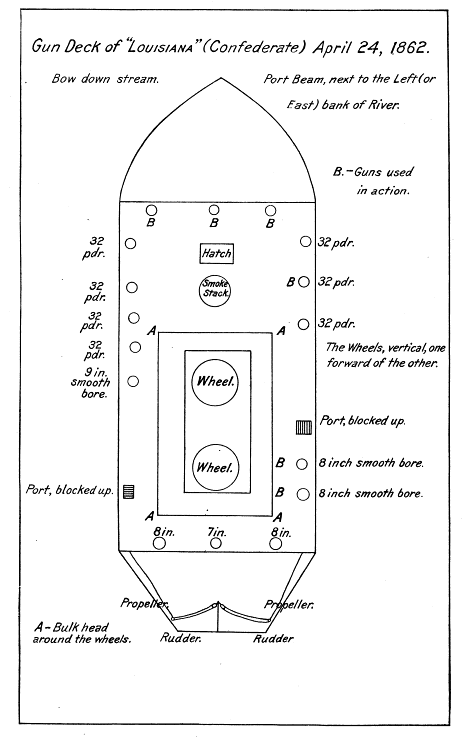 CSS Louisiana Deck Plan