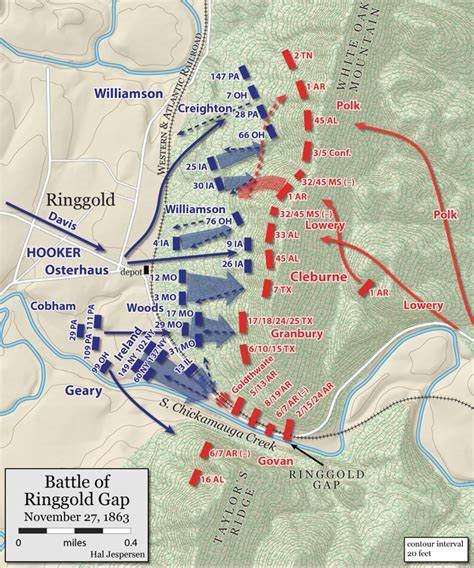 Emerging Civil War